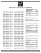 Baird & Warner Rate Card