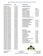 National Title Center