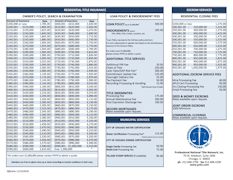 Professional National Title Network Rate Card